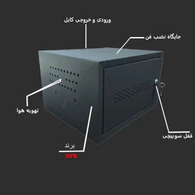 رک دیواری ۴ یونیت درب فلزی