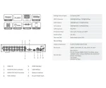دی وی ار 16 کانال داهوا مدل XVR1B16-I - Image 2